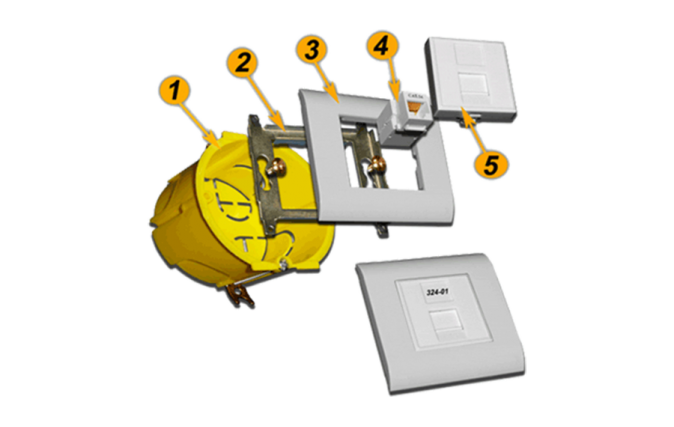 Типовые сборки розеток на компонентах LANMASTER и TWT