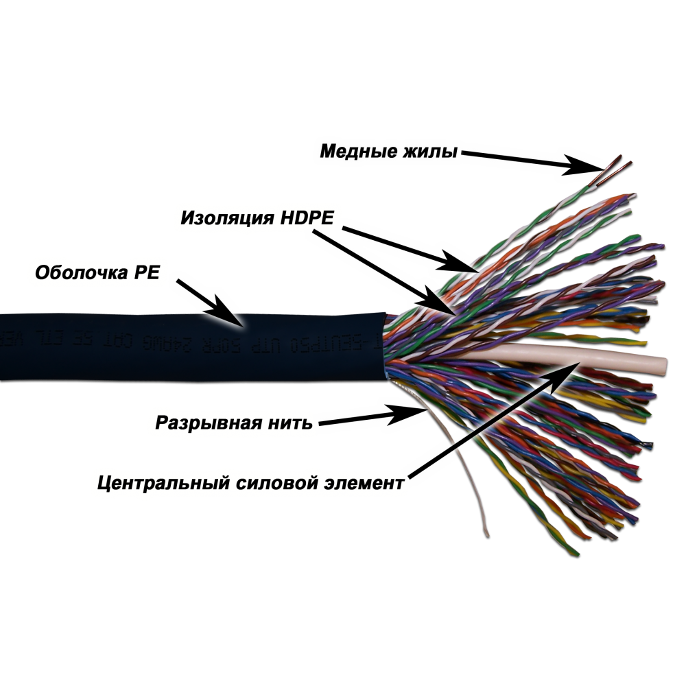Кабель TWT UTP, 50 пар, Кат.5e, для внешней прокладки, 305 метров на катушке