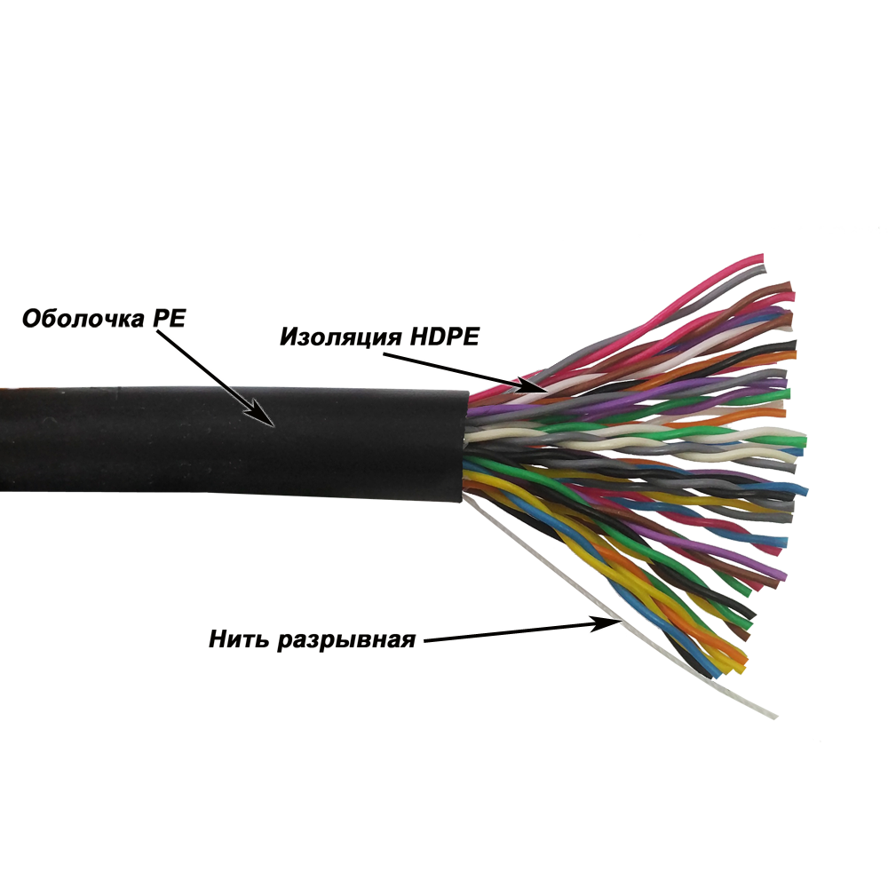 Кабель NewMax UTP, медный, 25 пар, 25AWG, Кат.5e, PE, черный, 305 метров