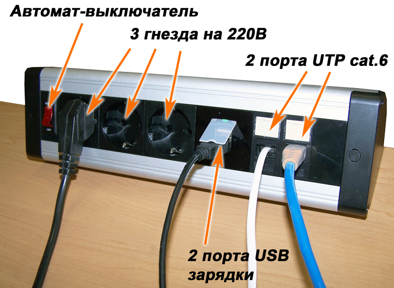 Blok Rozetok 3 El Modulya 2 Usb Modulya 2 Porta Kat 6